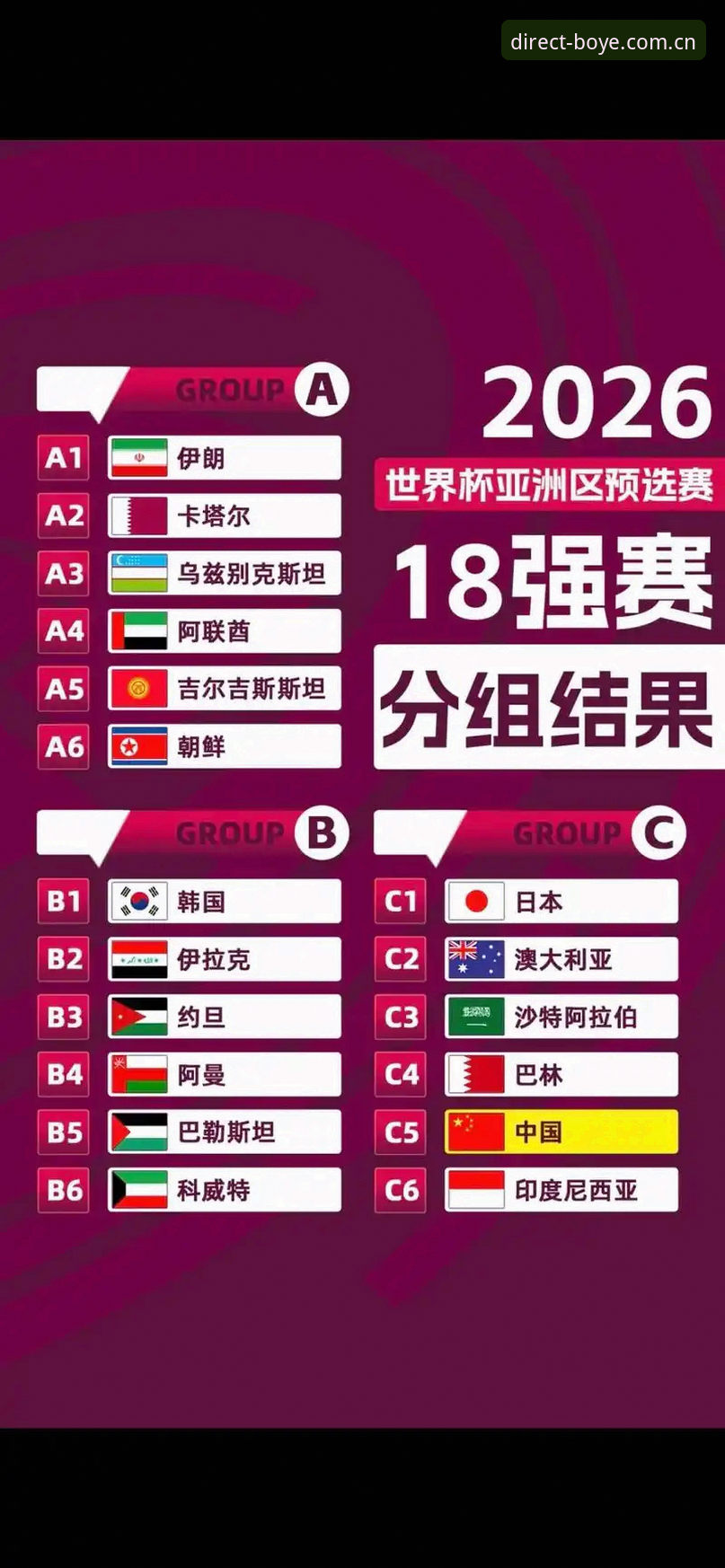U17世界杯抽签结果出炉，如何在博业体育平台观看中国男女足表现？