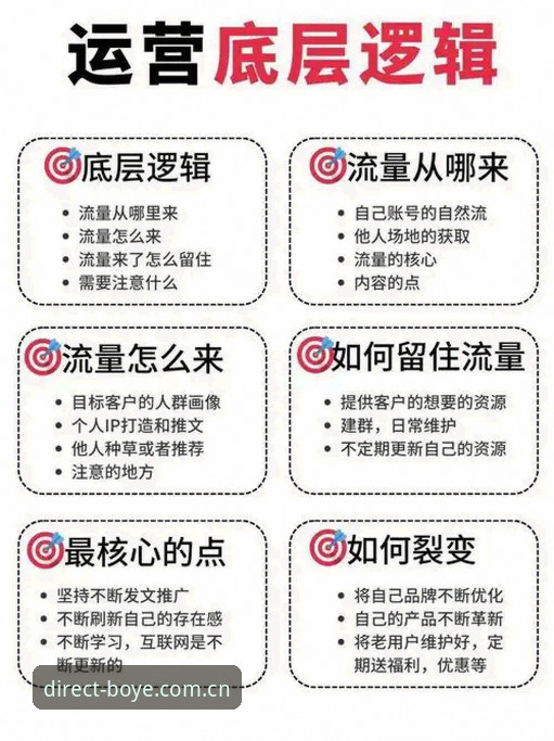 博业体育官网打不开怎么办？老用户分享三大解决妙招